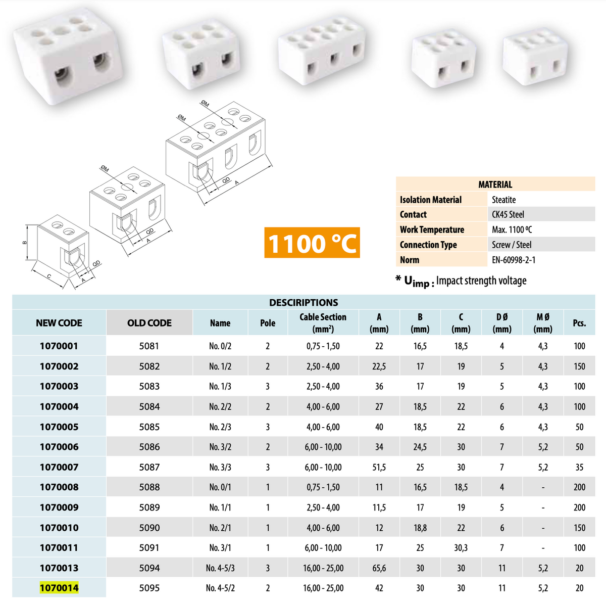 ONKA 2.5-4mm2 / 2-rail Steatit / ceramic / porcelain connector - PORCELAIN TERMINAL BLOCK, 1070002