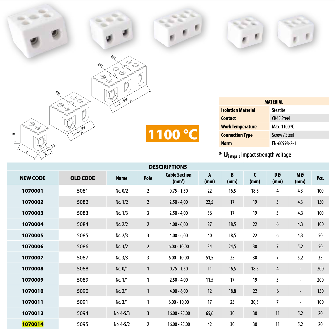 ONKA 4-6mm2 / 2 rails Steatit / ceramic / porcelain connector - PORCELAIN TERMINAL BLOCK, 1070004